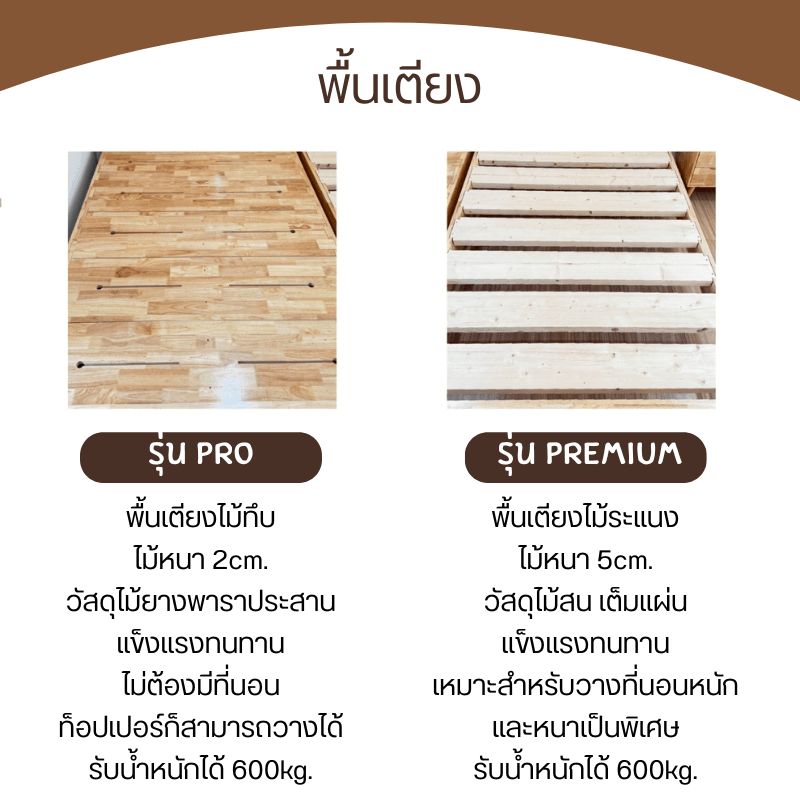 เตียง 6 ฟุต ELIFE 908PREMIUM สีไม้ธรรมชาติ_6